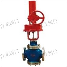 氣動活塞切斷閥ZSPQ